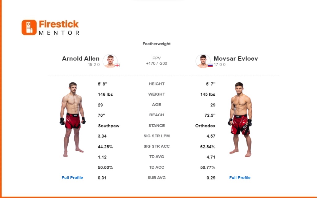 UFC 297: Arnold Allen vs. Movsar Evloev 