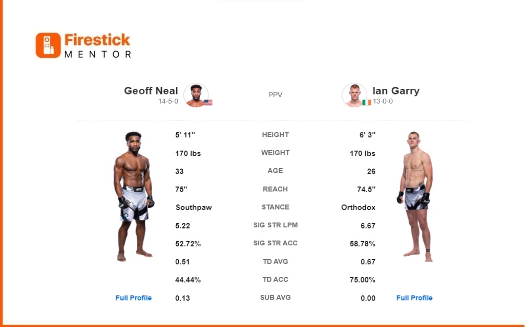 UFC 298 Geoff Neal vs Ian Garry